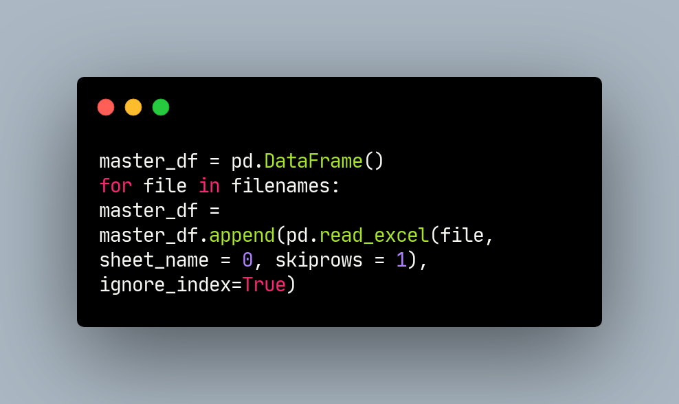 How to Import Multiple Excel files into Pandas